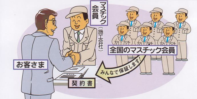 塗装業者の選び方　業者選択のコツ