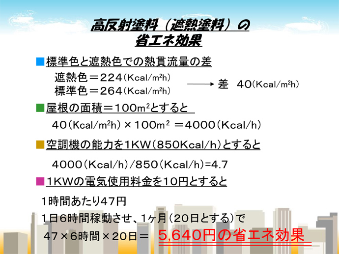 高反射塗料（遮熱塗料）の省エネ効果