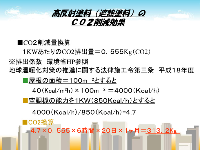高反射塗料（遮熱塗料）のCO2削減効果